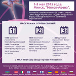XXXI чемпионат Европы по художественной гимнастике