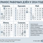 В Беларуси принято решение о переносе рабочих дней